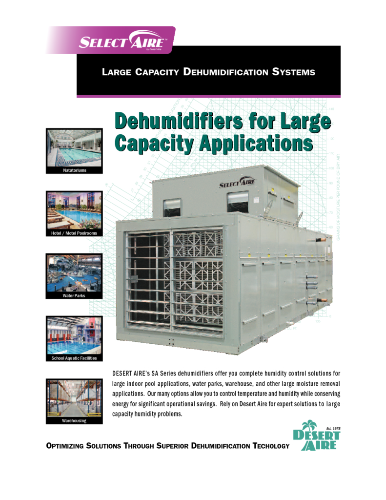 Select Aire Dehumidification Systems