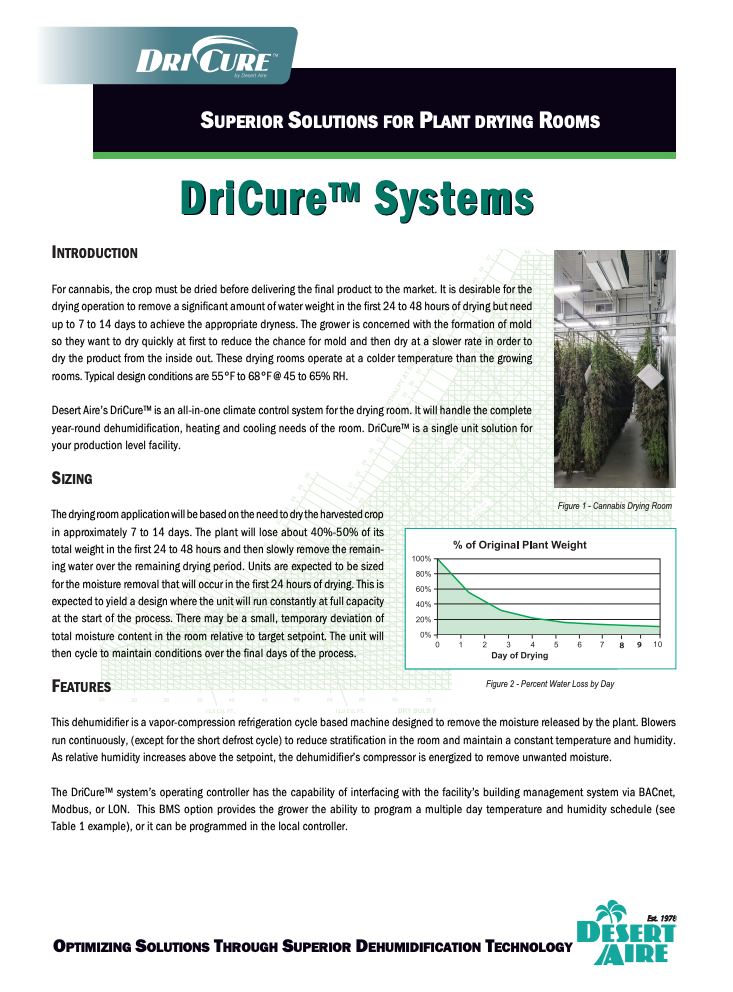 DriCure Systems